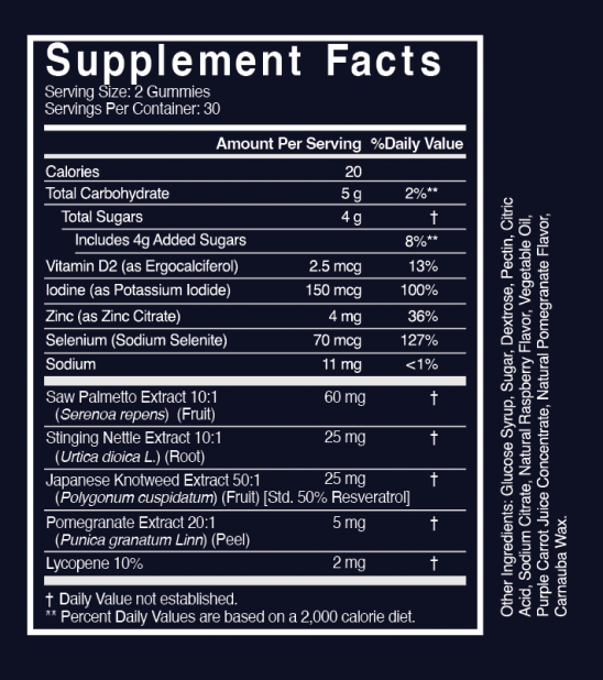 Prostate Control Gummies
